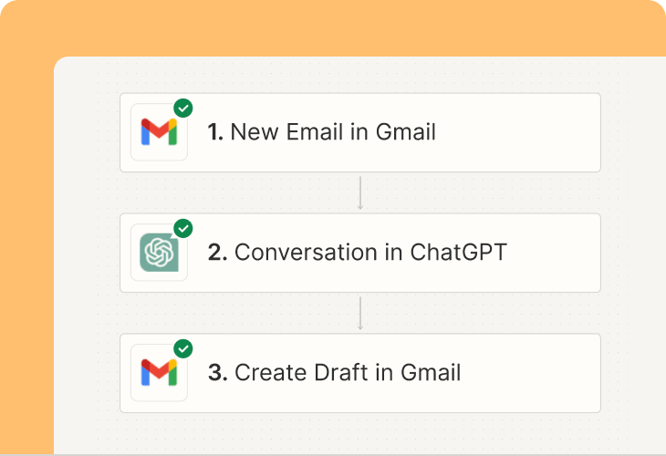 Use AI to Draft email replies to customers